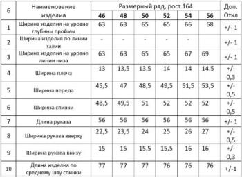 MisLana 1850 - фото 10